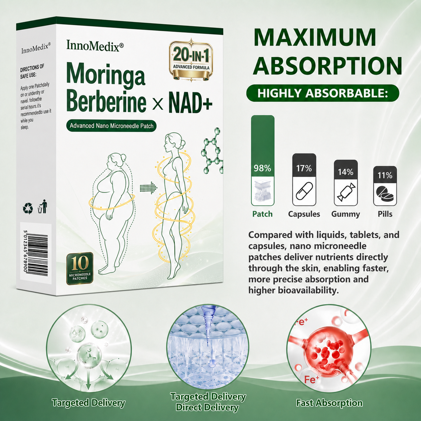 InnoMedix® 🛒 An additional 30% discount